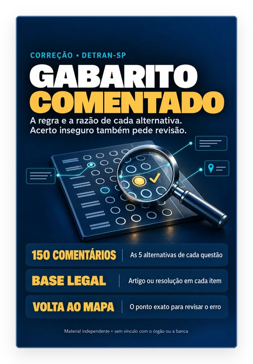 Capa do gabarito comentado