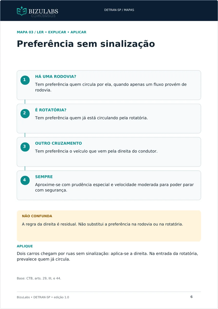 Página 6: preferência sem sinalização